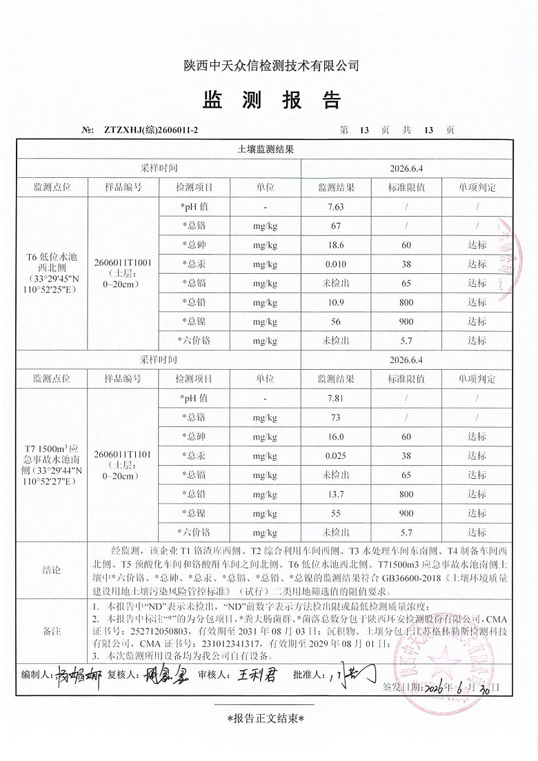 东正化工2026年6月份地表水、地下水及土壤监测报告15.jpg