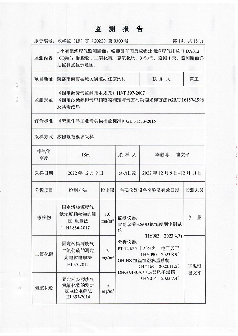 东正化工2022年第四季度污染物排放监测2.jpg