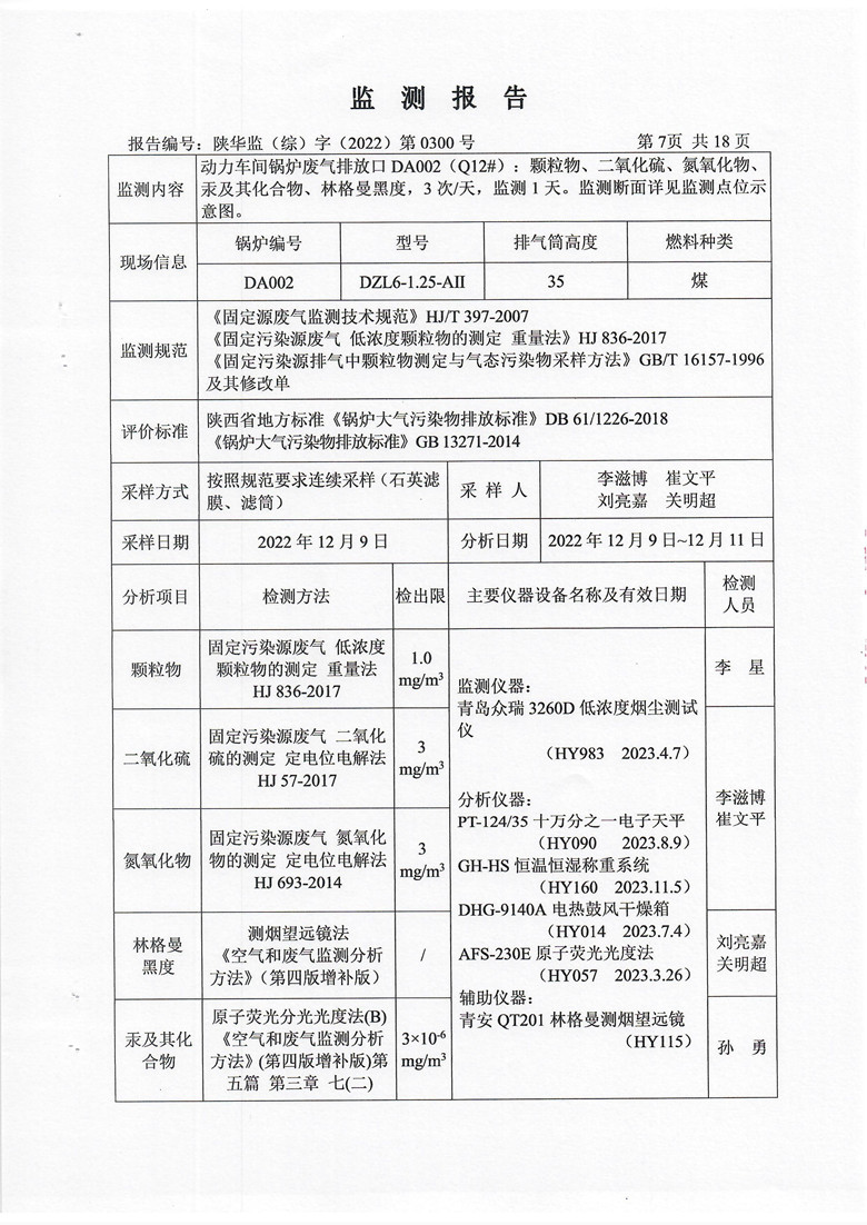 东正化工2022年第四季度污染物排放监测8.jpg