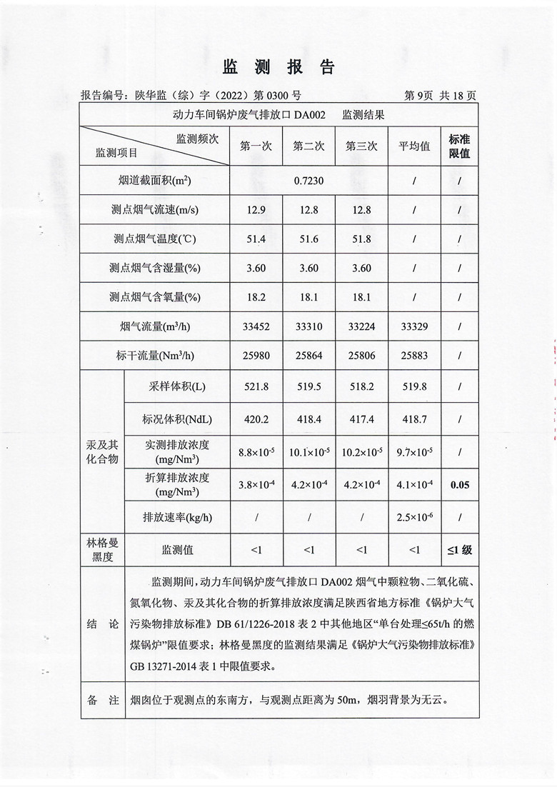 东正化工2022年第四季度污染物排放监测10.jpg