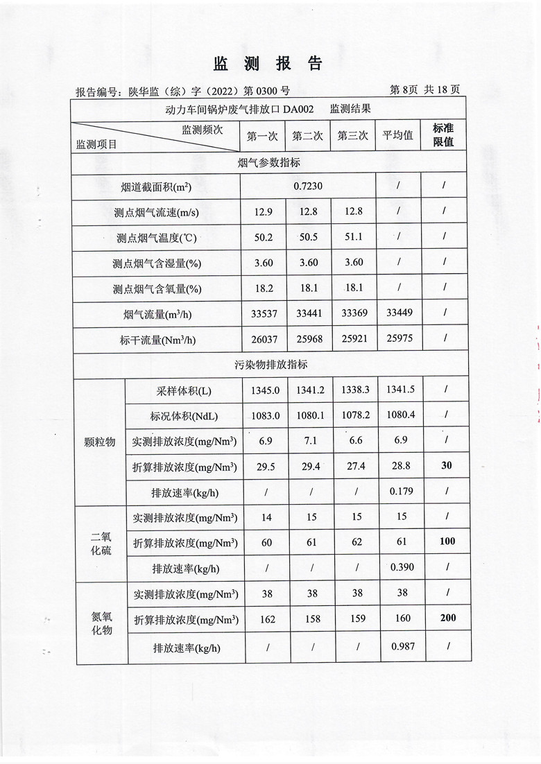 东正化工2022年第四季度污染物排放监测9.jpg