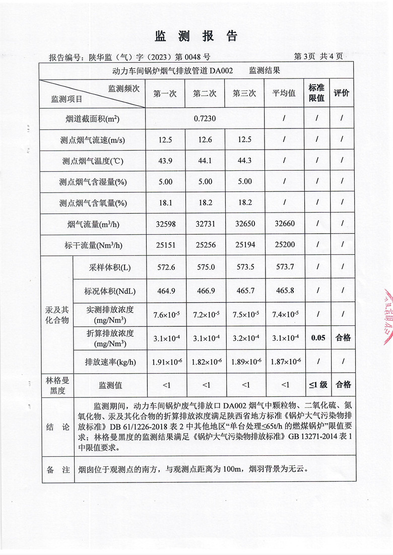 东正化工2023年2月锅炉废气排放监测报告4.jpg