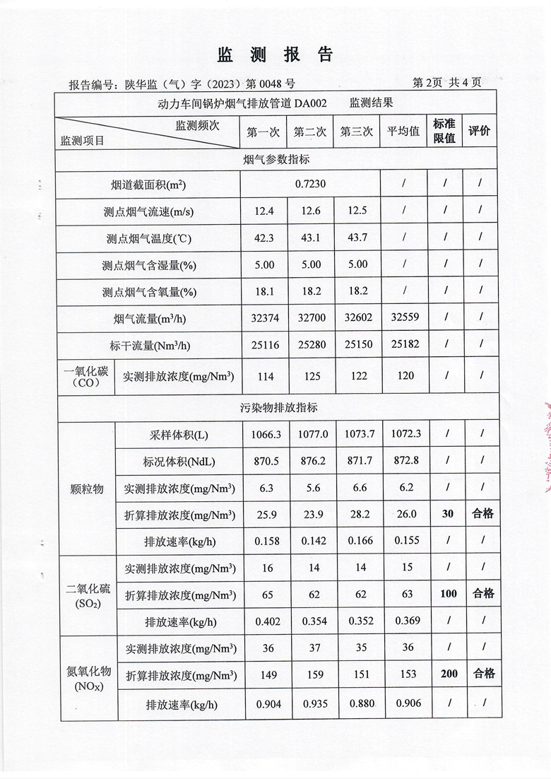 东正化工2023年2月锅炉废气排放监测报告3.jpg