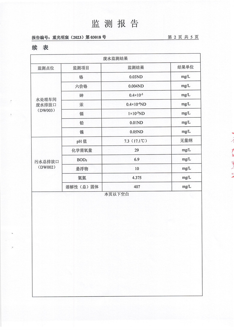 东正化工2023年第一季度废水排放监测报告3.jpg