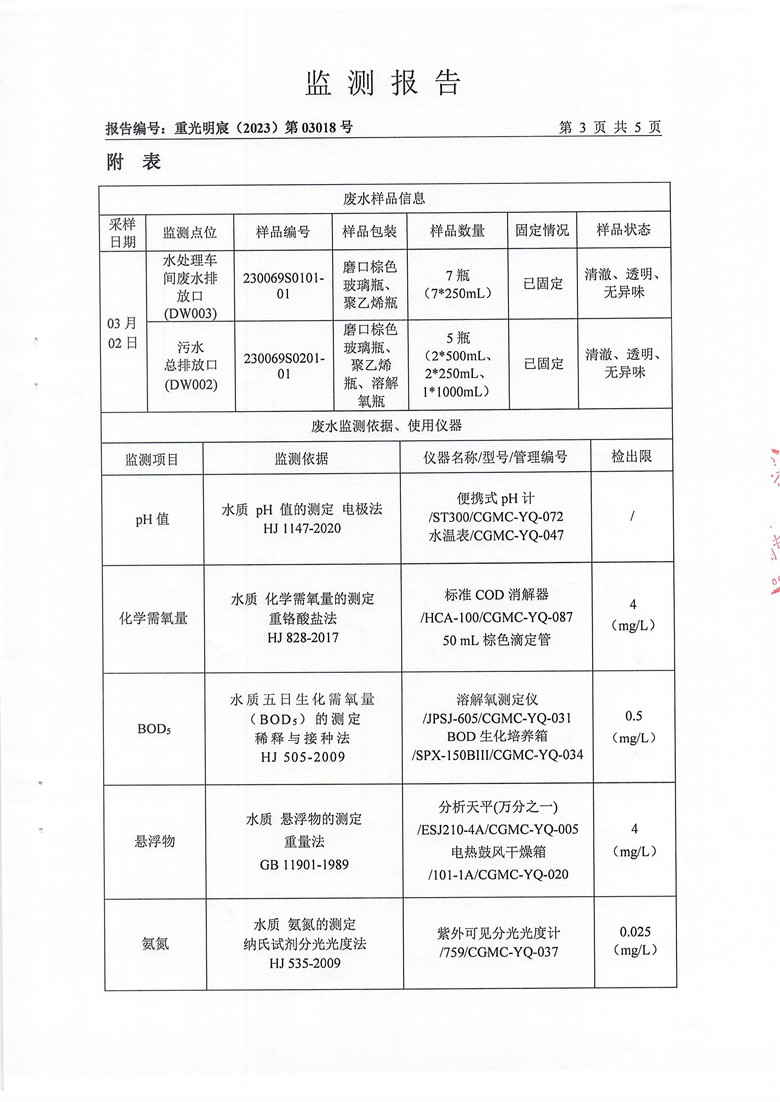 东正化工2023年第一季度废水排放监测报告4.jpg