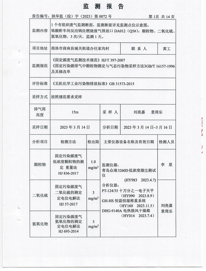 东正化工2023年第一季度污染物排放监测报告2.jpg