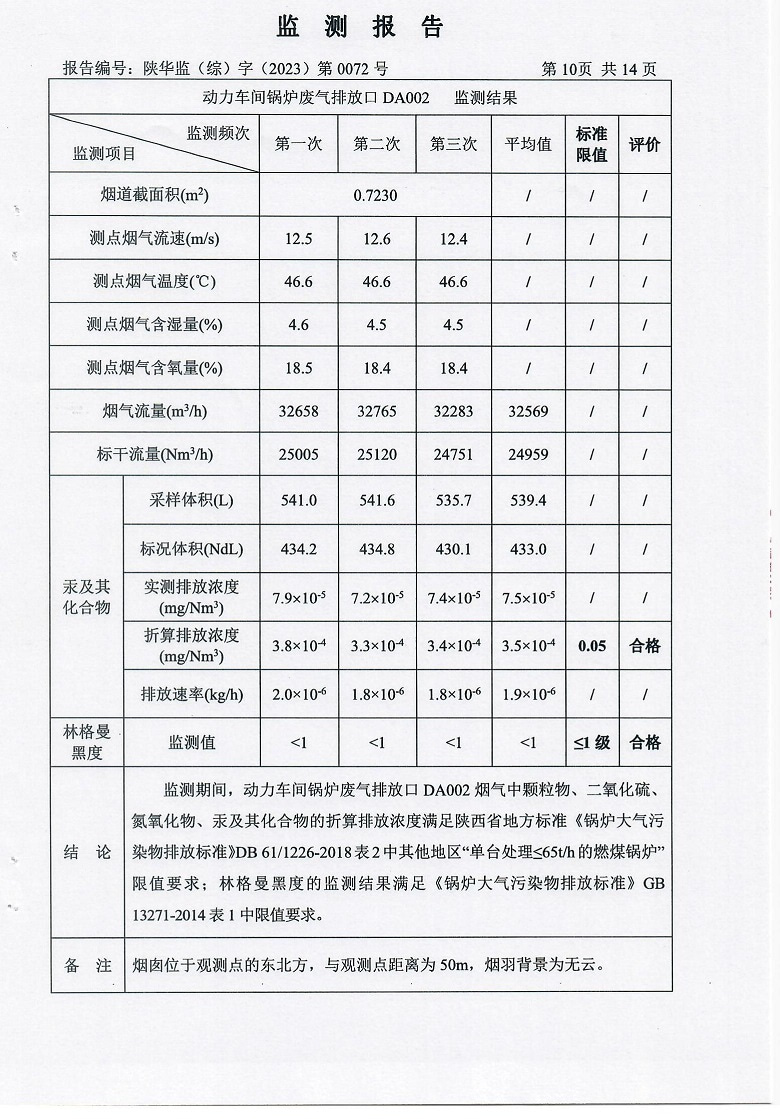 东正化工2023年第一季度污染物排放监测报告11.jpg