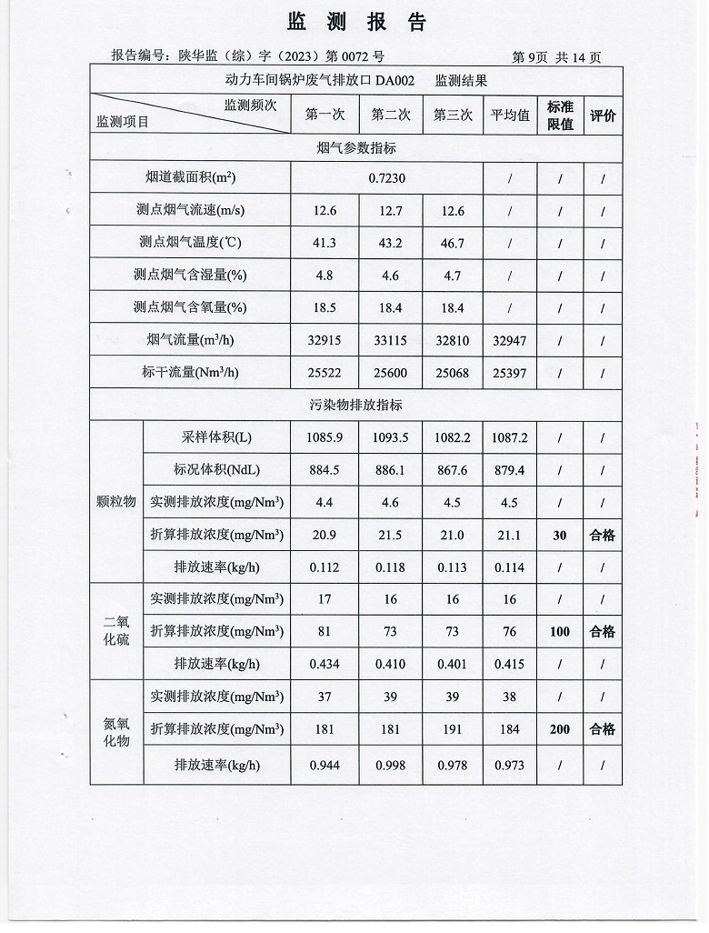 东正化工2023年第一季度污染物排放监测报告10.jpg