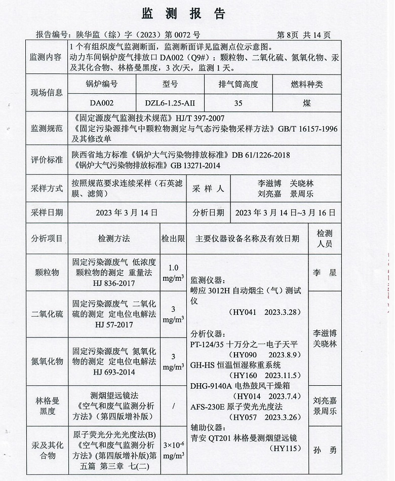 东正化工2023年第一季度污染物排放监测报告9.jpg