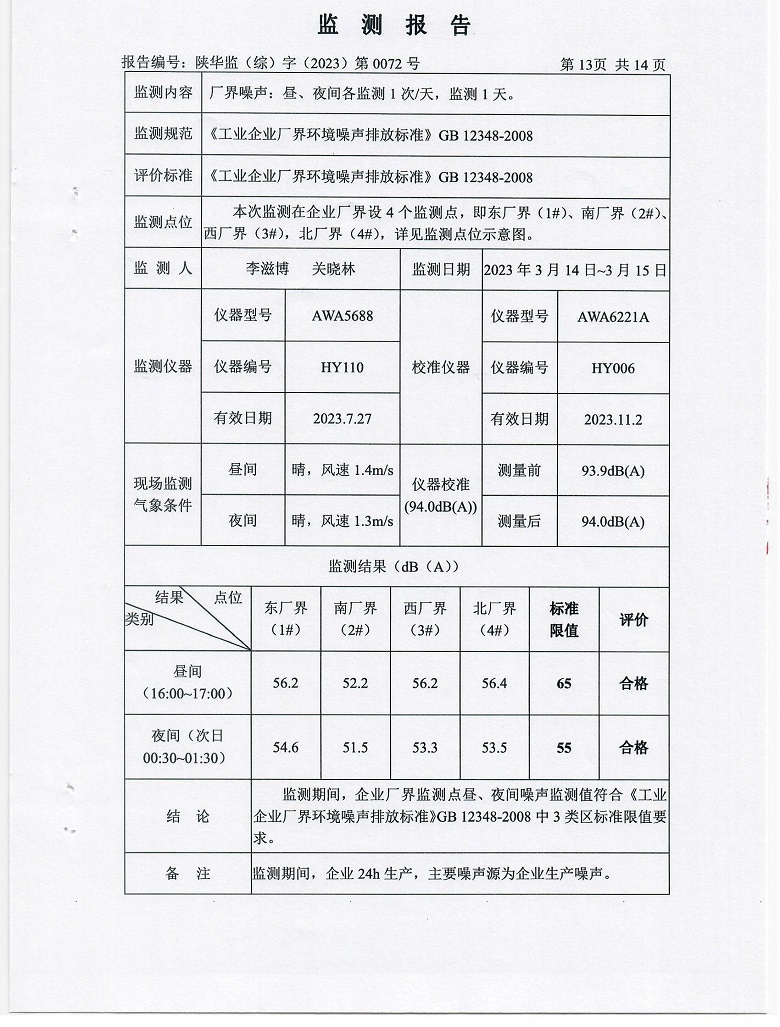 东正化工2023年第一季度污染物排放监测报告14.jpg