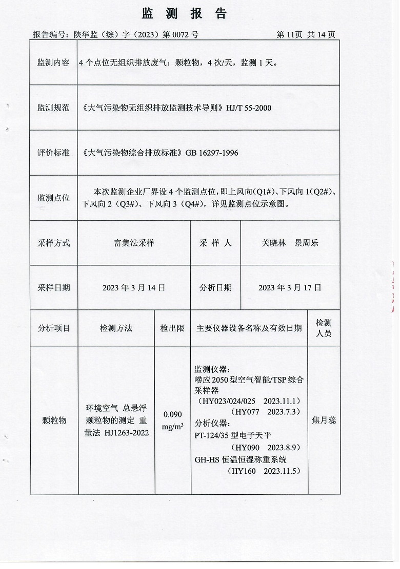 东正化工2023年第一季度污染物排放监测报告12.jpg