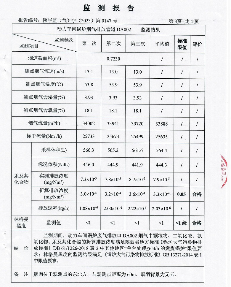 东正化工2023年4月份锅炉废气排放监测报告4.jpg