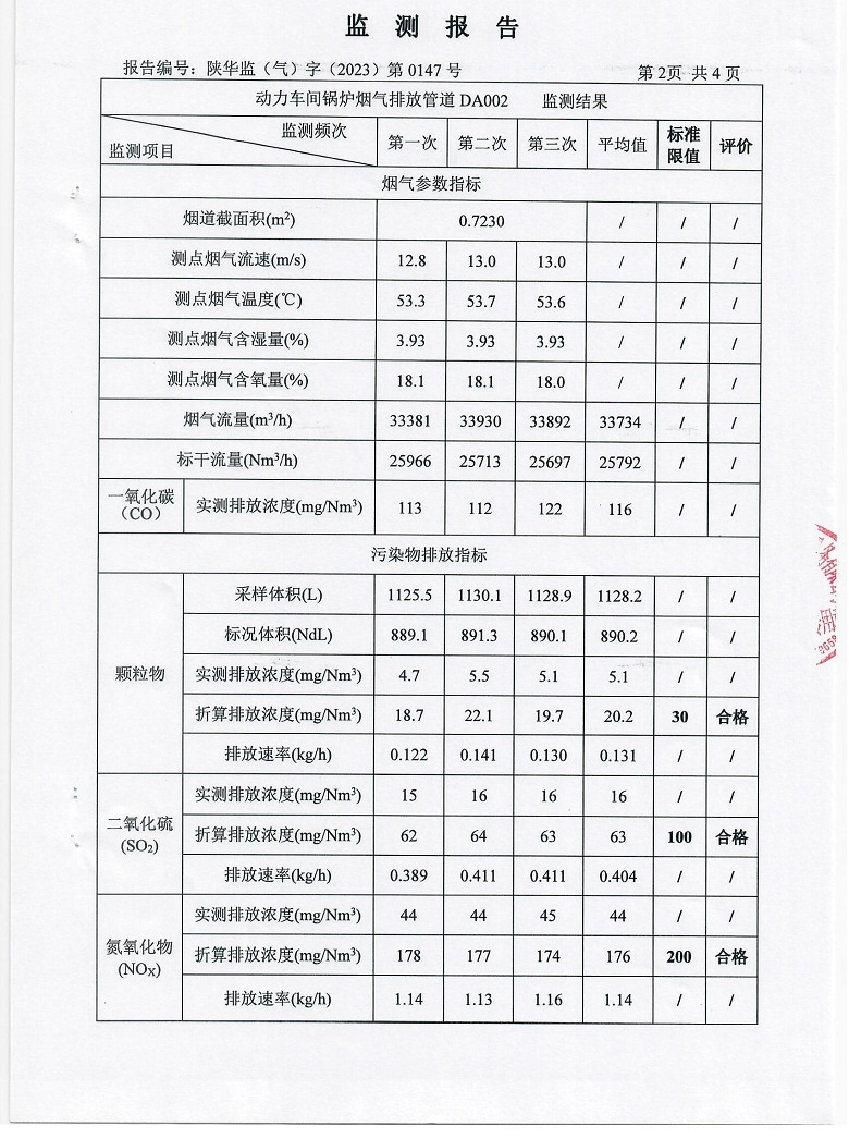 东正化工2023年4月份锅炉废气排放监测报告3.jpg