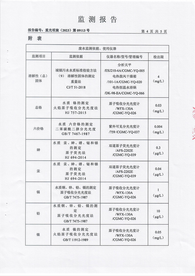 东正化工2023年第三季度废水排放监测报告5.jpg