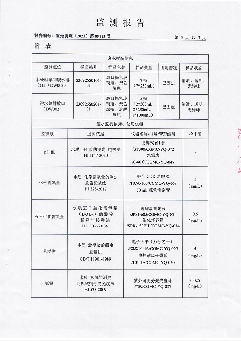 东正化工2023年第三季度废水排放监测报告4.jpg