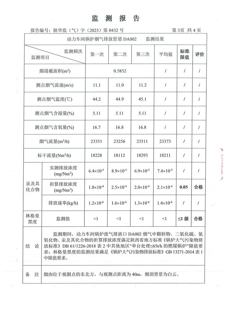 东正化工2023年11月份锅炉废气排放监测报告4.jpg