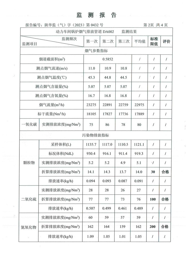 东正化工2023年11月份锅炉废气排放监测报告3.jpg